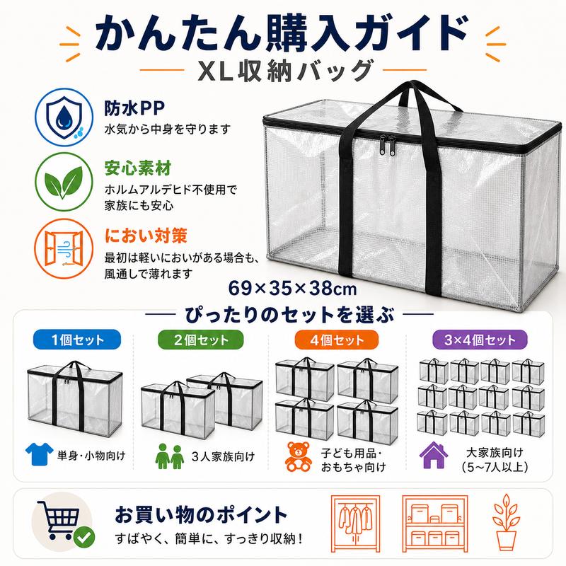 Fidelli ClearBox™ – フタ付き透明収納ボックス