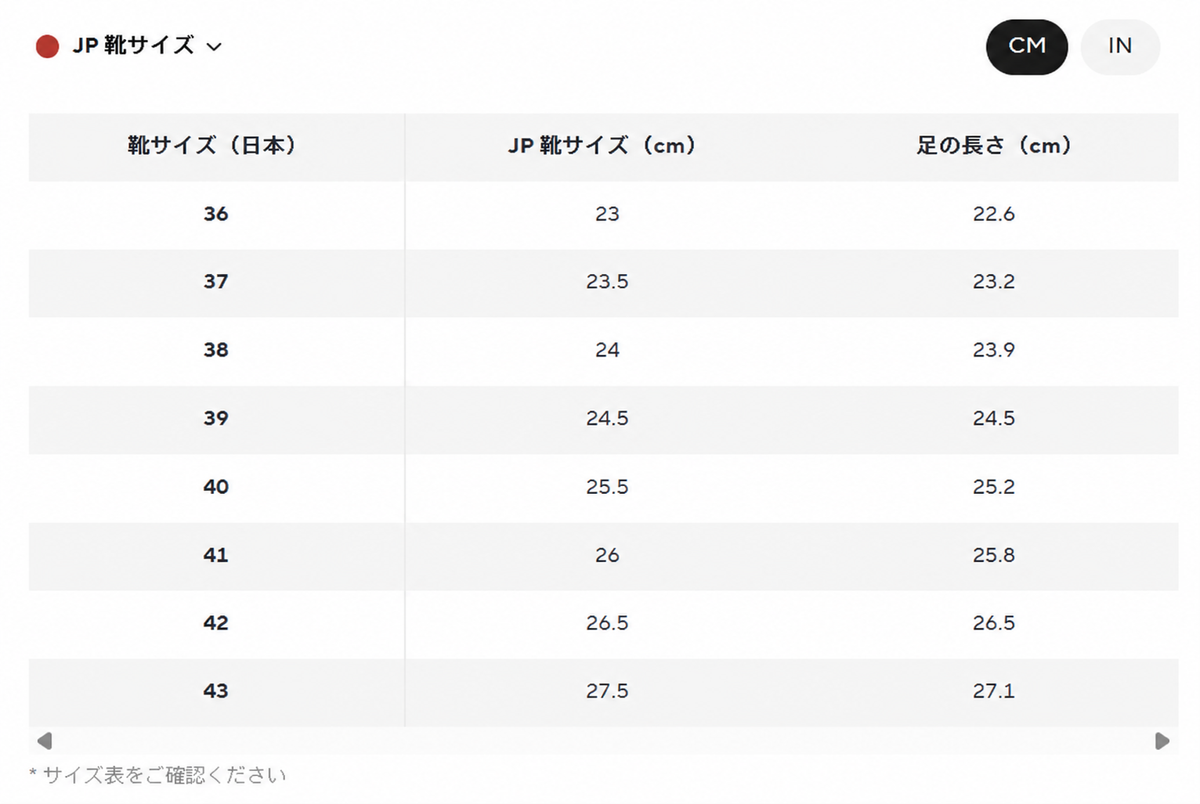 Fidelli BareStep™ 軽さが変える、一日の快適さ。