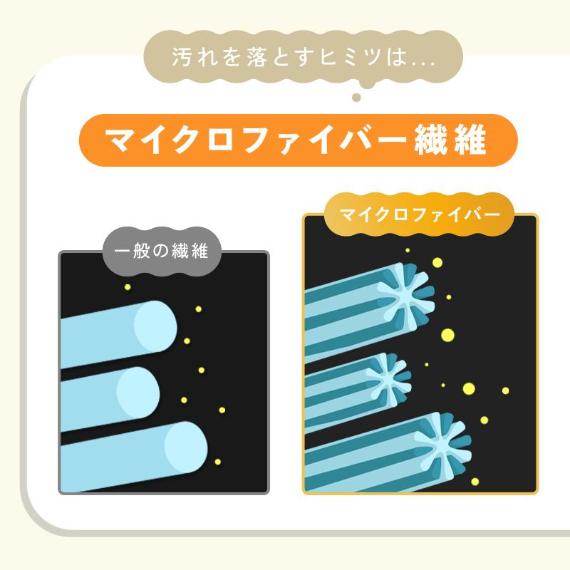 Fidelli マイクロファイバークロス 6枚セット｜頑固な汚れもスッキリ落とす 30×30cm